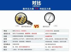 “昆明松下數(shù)顯壓力表說明書“/